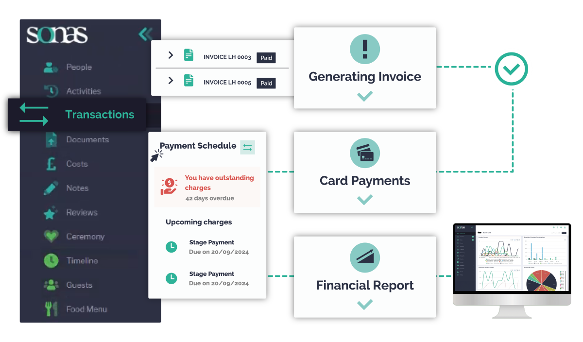 Invoice Template Video
